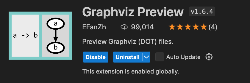 vscode-Graphviz-Preview